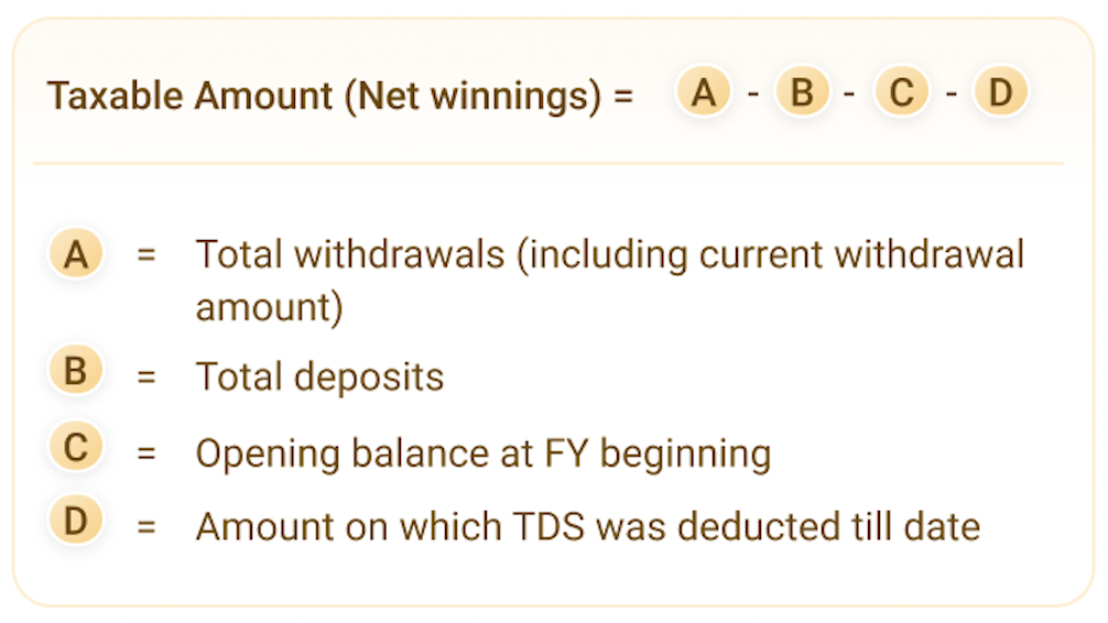 TDS Calculation Example